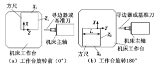 15401901108225.png 圖片.png