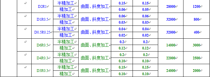 15402874925315.png 圖片.png